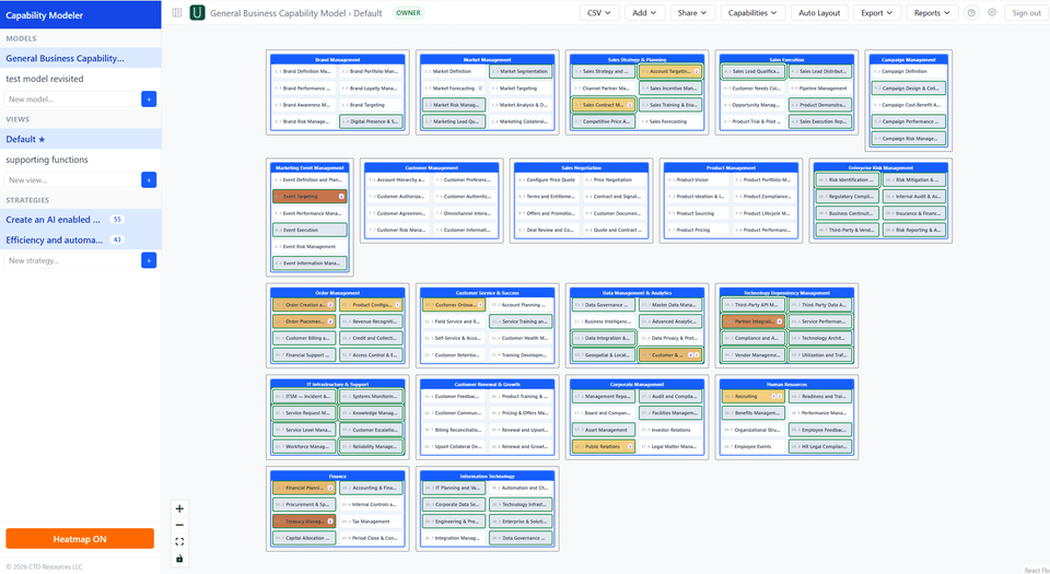 Capability Modeler canvas showing a populated business capability model, organized into labeled groups such as Brand Management, Sales Strategy & Planning, and Enterprise Risk Management, with maturity heatmap coloring and priority badges on individual capabilities.
